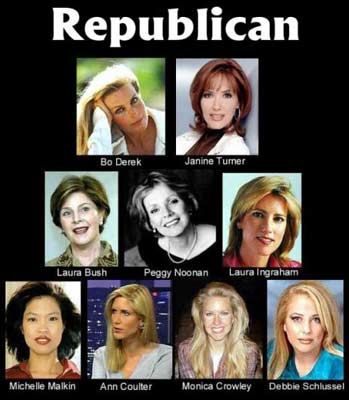 Republican Women