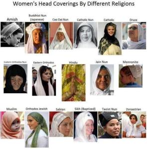 Infographic of religious women with head coverings. Top row left to right: Amish; Buddhist Nun (Japanese); Cao Dai Nun; Catholic Nun; Catholic (woman wearing lace mantilla); Druze. Second row left to right: Eastern Orthodox Nun, Easter Orthodox; Hindu; Jain Nun; Mennonite. Third row left to right: Muslim child; Orthodox Jewish; Sabian; Sikh (baptized); Taoist Nun; Zoroastrian.